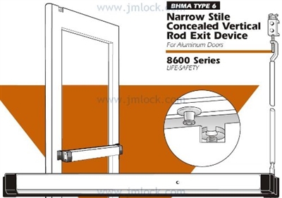 Adams-Rite-3611T36.jpg